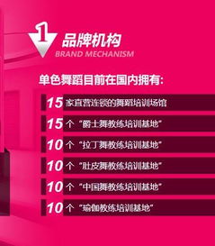 武漢舞今信息 圖·單色舞蹈徐東館多舞種教練班開班信息發(fā)布